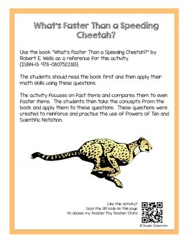 How to get cheetah on a cps test. #cpstest 