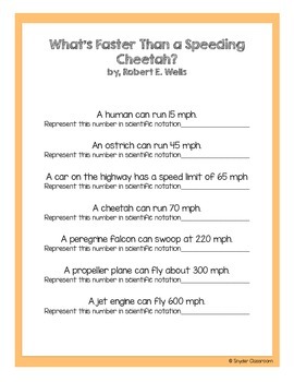 How to get cheetah on a cps test. #cpstest 