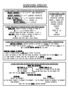 Notation Cheat Sheet