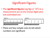 Scientific Notation & Significant Figure Slides (Chemistry)