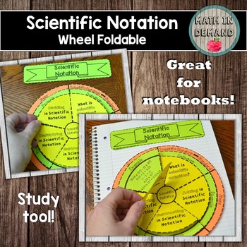 Preview of Scientific Notation Wheel Foldable