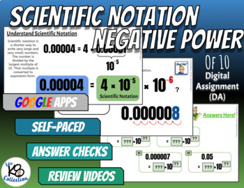 Preview of Scientific Notation (negative power of 10)  - Digital Assignment