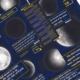 Scientific Posters : Moon Phases : High Resolution: 120 cm
