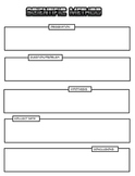 Scientific Process Graphic Organizer