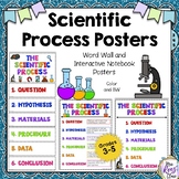 Scientific Process Posters - Word Wall Posters for Science