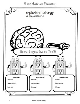 Preview of Scientific Revolution & Enlightenment Guided Graphic Interactive Notes