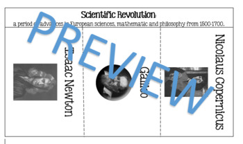 Preview of Scientific Revolution Foldable