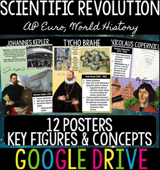 Preview of Scientific Revolution Posters - AP Euro & World History