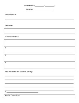 Scientific Revolution Project/Notes sheet by Zak Boenig | TPT