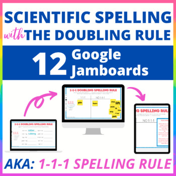 Preview of Scientific Spelling with the Doubling (1-1-1) Rule - Multisensory Activities