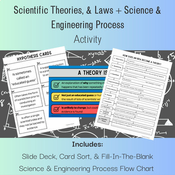 Preview of Scientific Theories & Laws/Science & Engineering Practices Activity