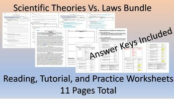 Preview of Scientific Theories Vs. Laws - Interactive Tutorial, Reading, and Practice