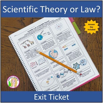Preview of Scientific Theory or Law? Exit Ticket