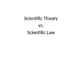 Scientific Theory vs. Scientific Law