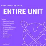 Scientific Thinking Unit Bundle