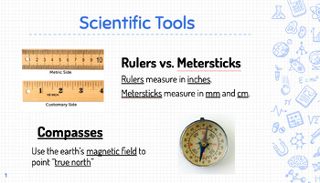 Preview of Scientific Tools Bundle: Slideshow and Notes