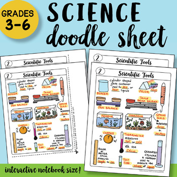Preview of Scientific Tools Doodle Sheet - EASY to Use Notes! PPT included!