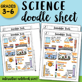 Scientific Tools Doodle Sheet - EASY to Use Notes! PPT included!