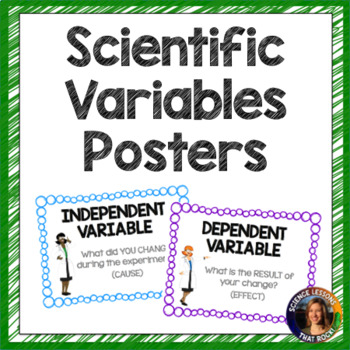Preview of Scientific Variables Poster Pack