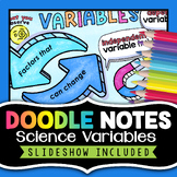 Scientific Variables Doodle Notes | Independent Dependent 