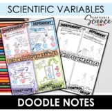 Scientific Variables Doodle Notes | Science Doodle Notes