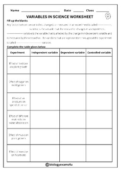 Preview of Scientific Variables Worksheet Dependent, Independent and Controlled variable