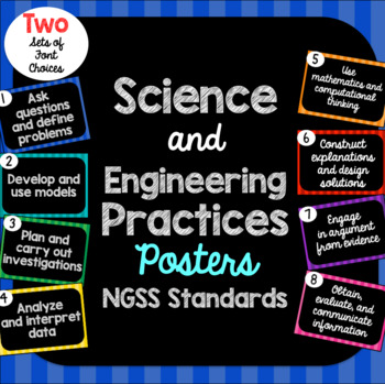 Preview of NGSS Posters Science and Engineering Practices Posters