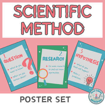 Preview of Scientific Method POSTERS