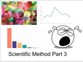 Preview of Scientific method part 3 Bar and line charts
