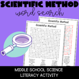 Scientific Method Word Search
