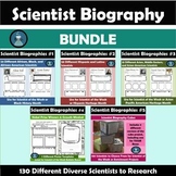 Scientist Biography Research History Month Multicultural Bundle