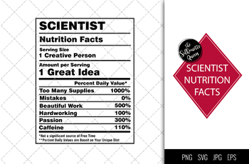 Preview of Scientist Nutrition facts svg – Nutrition svg –Scientist facts clipart