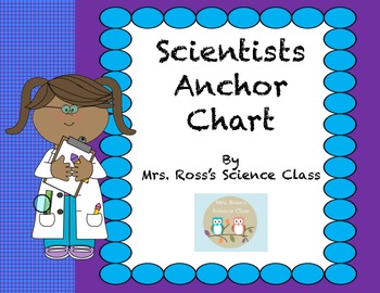 Preview of Scientists Notebook Anchor Chart