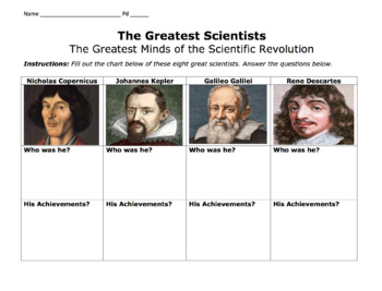 Scientific Revolution Copernicus Kepler Galilei Newton Descartes Etc