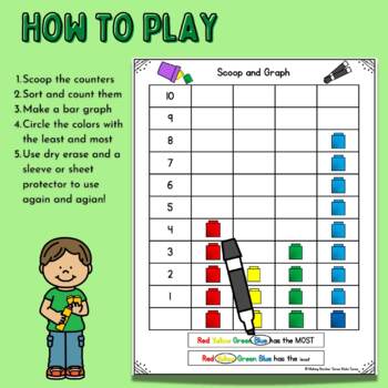 Ice Cube Tray Math Activities: Greater Than and Graphing – Perkins