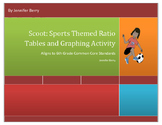 Scoot Common Core Ratio Tables and Graphs