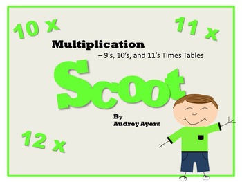 Preview of Scoot! Game with Multiplication Fact Families 10's, 11's, and 12's