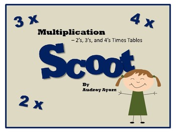 Preview of Scoot! Game with Multiplication Fact Families 2's, 3's, and 4's