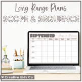Scope & Sequence - Long Range Plans - Editable