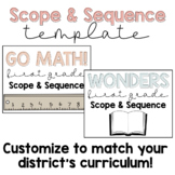 Scope & Sequence Template