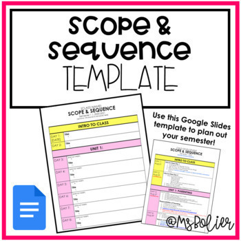 Preview of Scope & Sequence Template | Google Docs | Planning