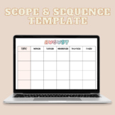 Scope & Sequence/Year At A Glance