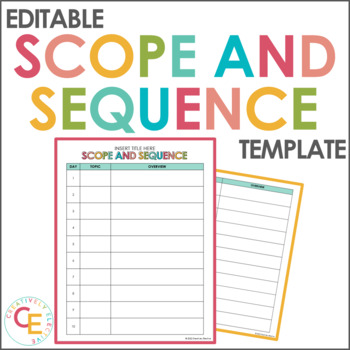Scope and Sequence Template by Creatively Elective TPT