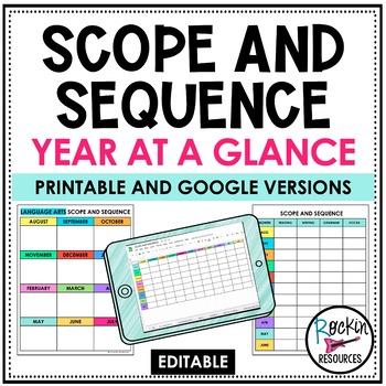Preview of Scope and Sequence Templates - Lesson Plan Templates - Pacing Guide Templates