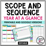 Scope and Sequence Templates - Lesson Plan Templates - Pac