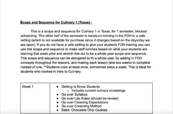 Preview of Scope and Sequence-- Culinary 1