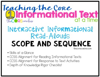 Preview of Scope and Sequence - Informational Text Read Aloud Lesson Plans