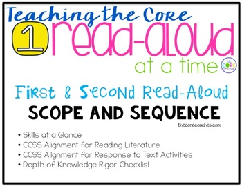 Preview of Scope and Sequence - Read Aloud Lesson Plans for 1st, 2nd grade