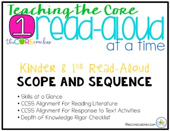 Preview of Scope and Sequence - Read Aloud Lesson Plans for K, 1st grade