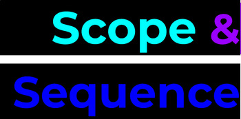 Preview of Scope and Sequence Template